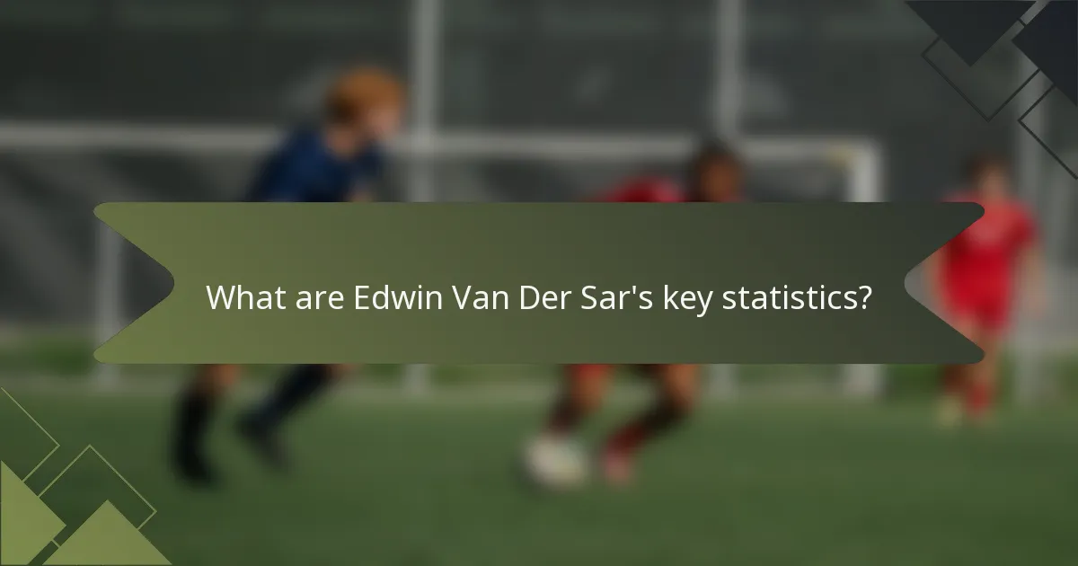 What are Edwin Van Der Sar's key statistics?