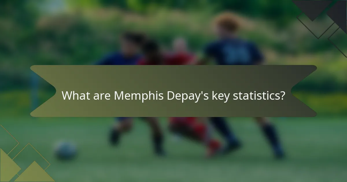 What are Memphis Depay's key statistics?
