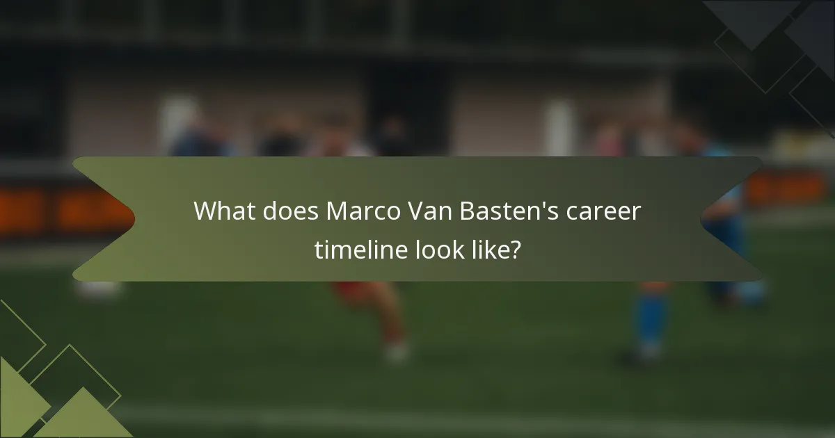 What does Marco Van Basten's career timeline look like?